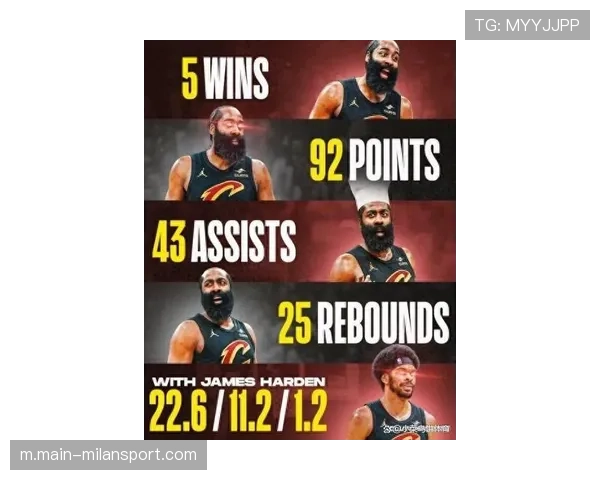 哈登坦言骑士距离夺冠尚远 剩余19场比赛需继续磨合阵容